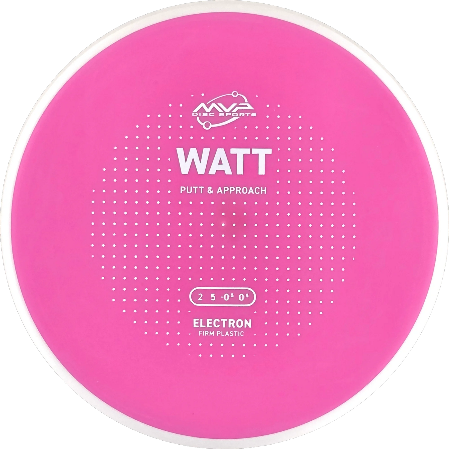 Electron Firm Watt