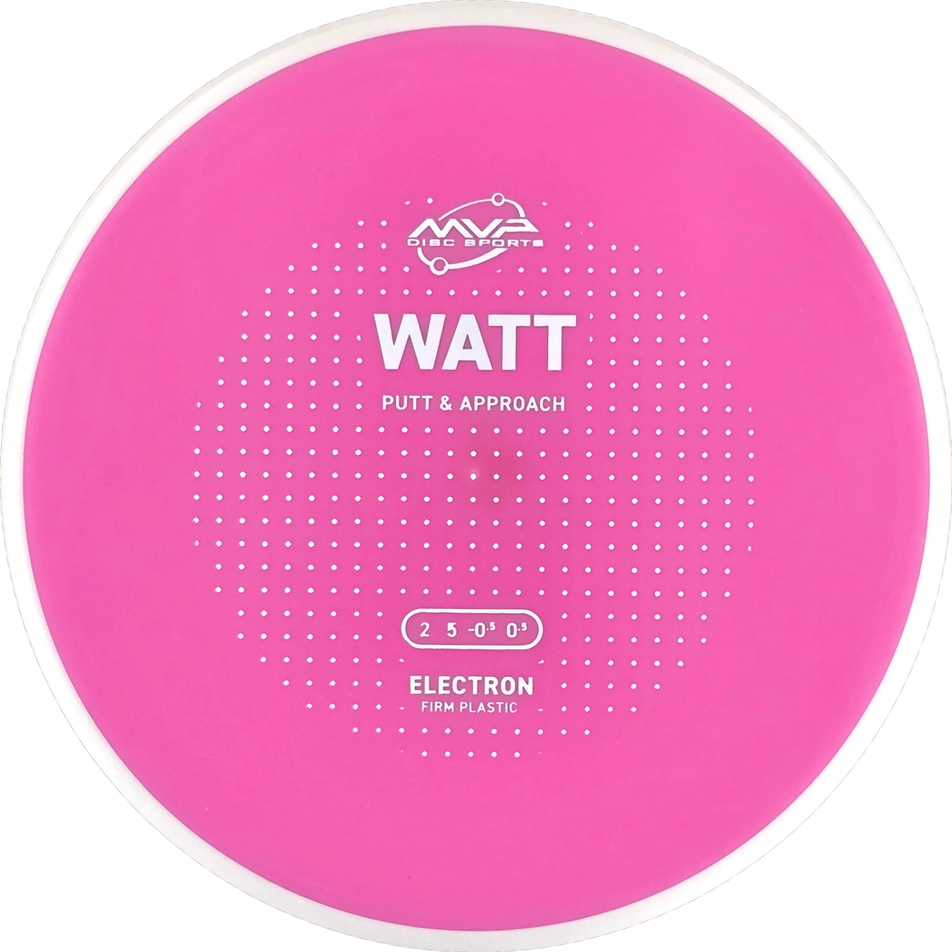 Electron Firm Watt