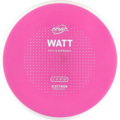 Electron Firm Watt