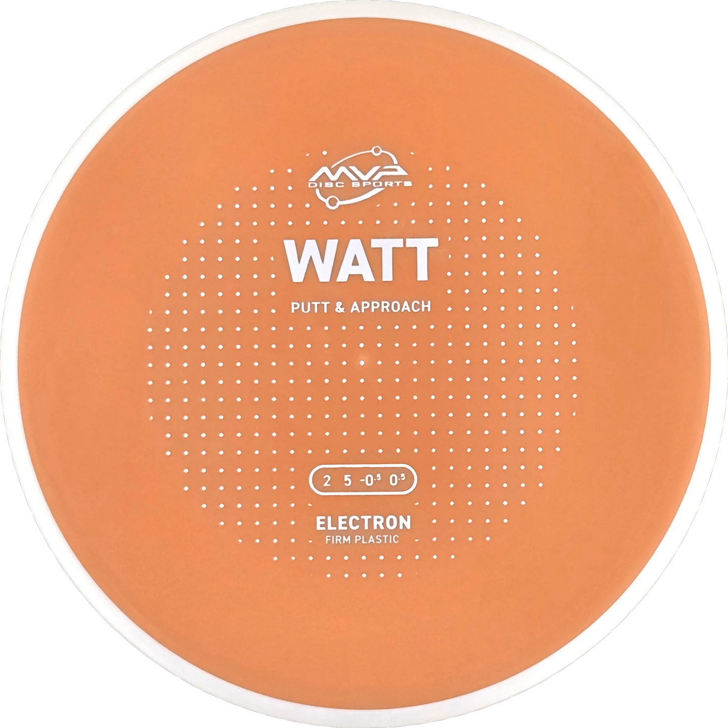 Electron Firm Watt