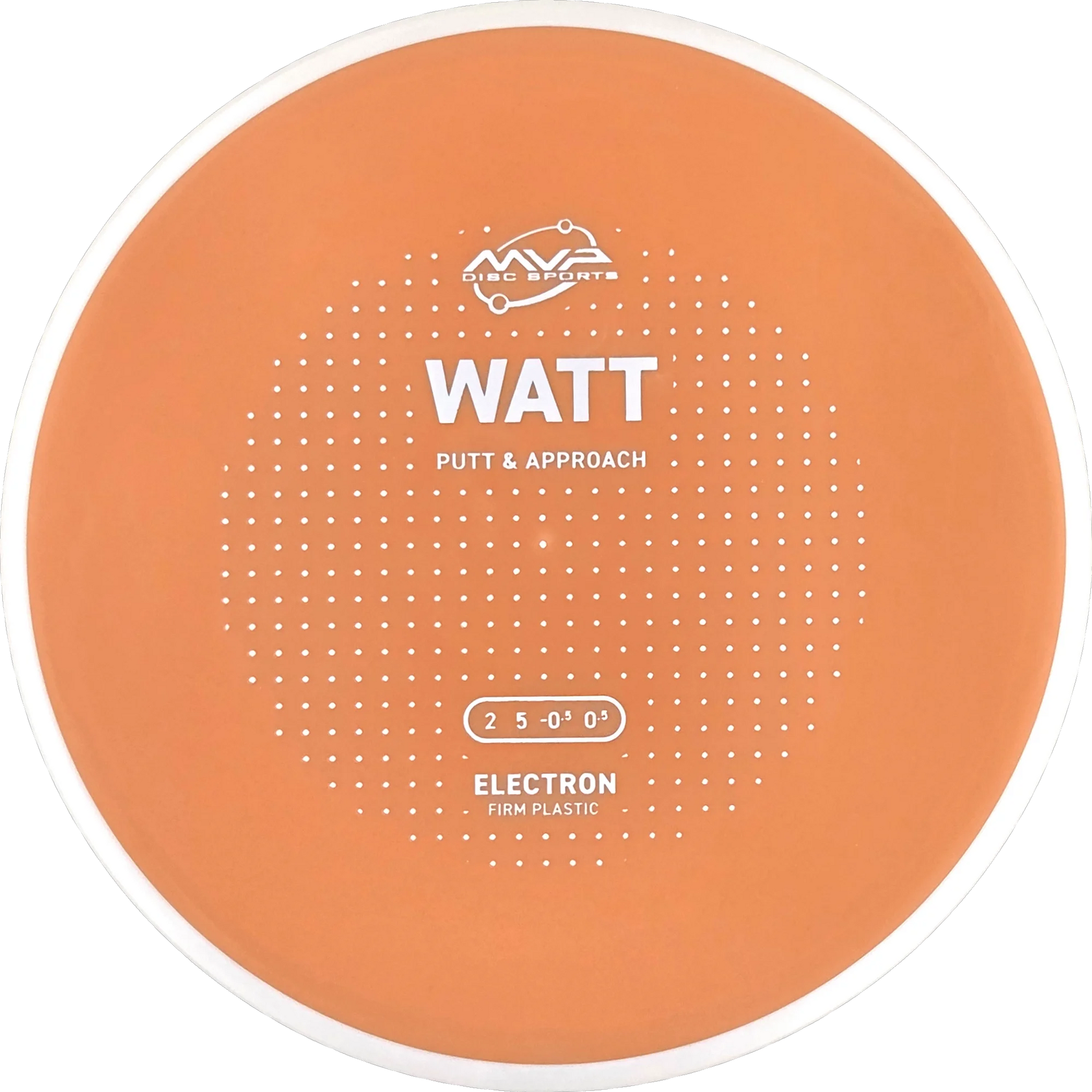 Electron Firm Watt