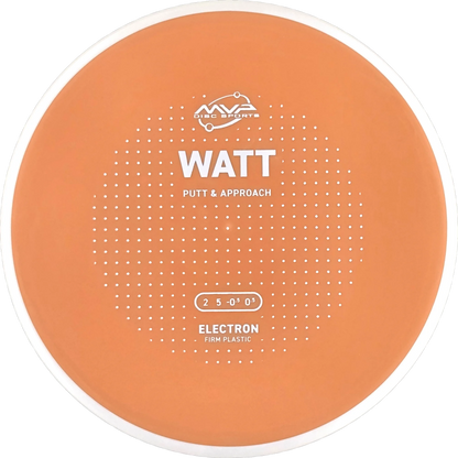 Electron Firm Watt