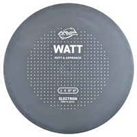 Electron Firm Watt