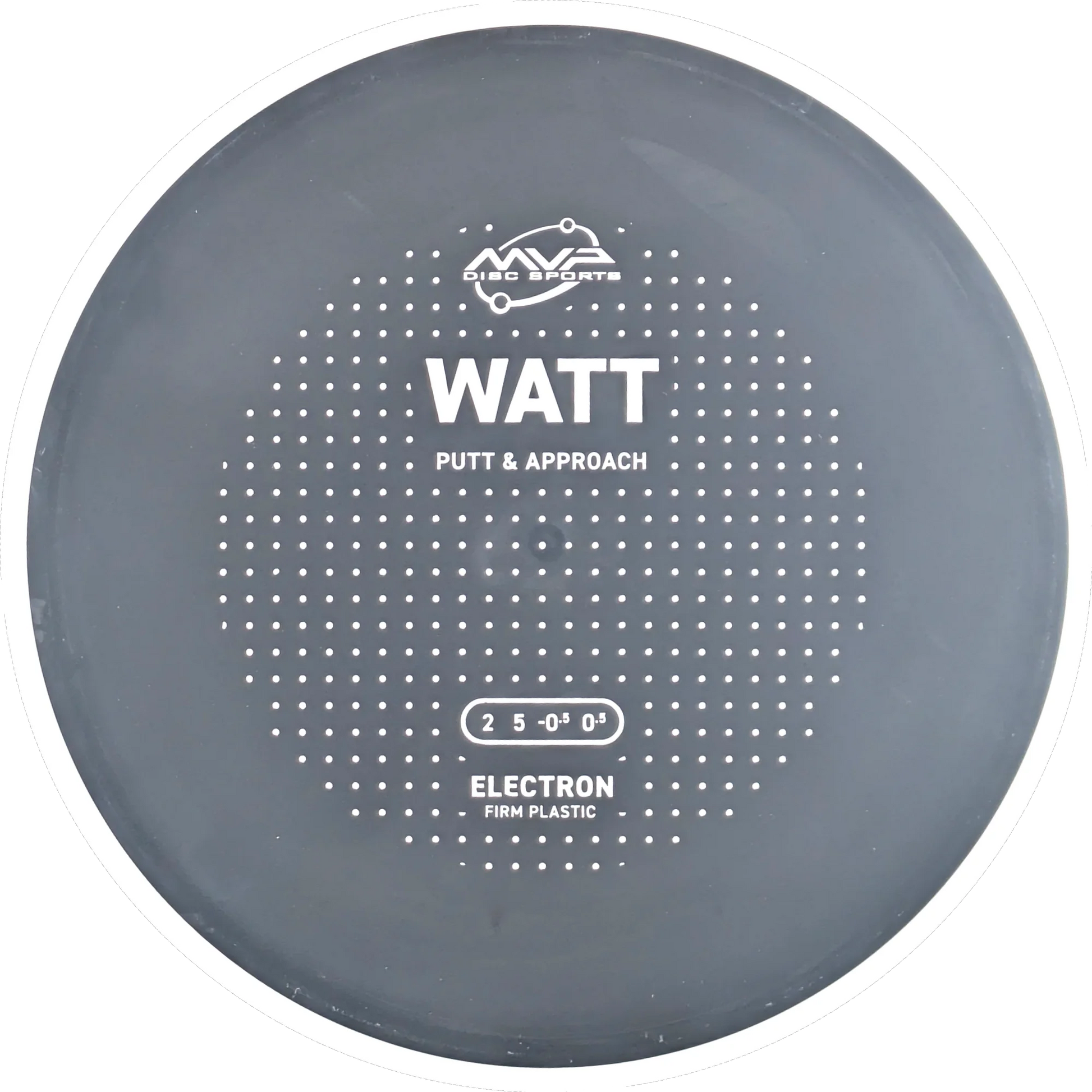 Electron Firm Watt