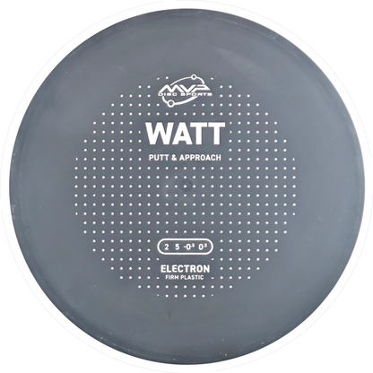 Electron Firm Watt