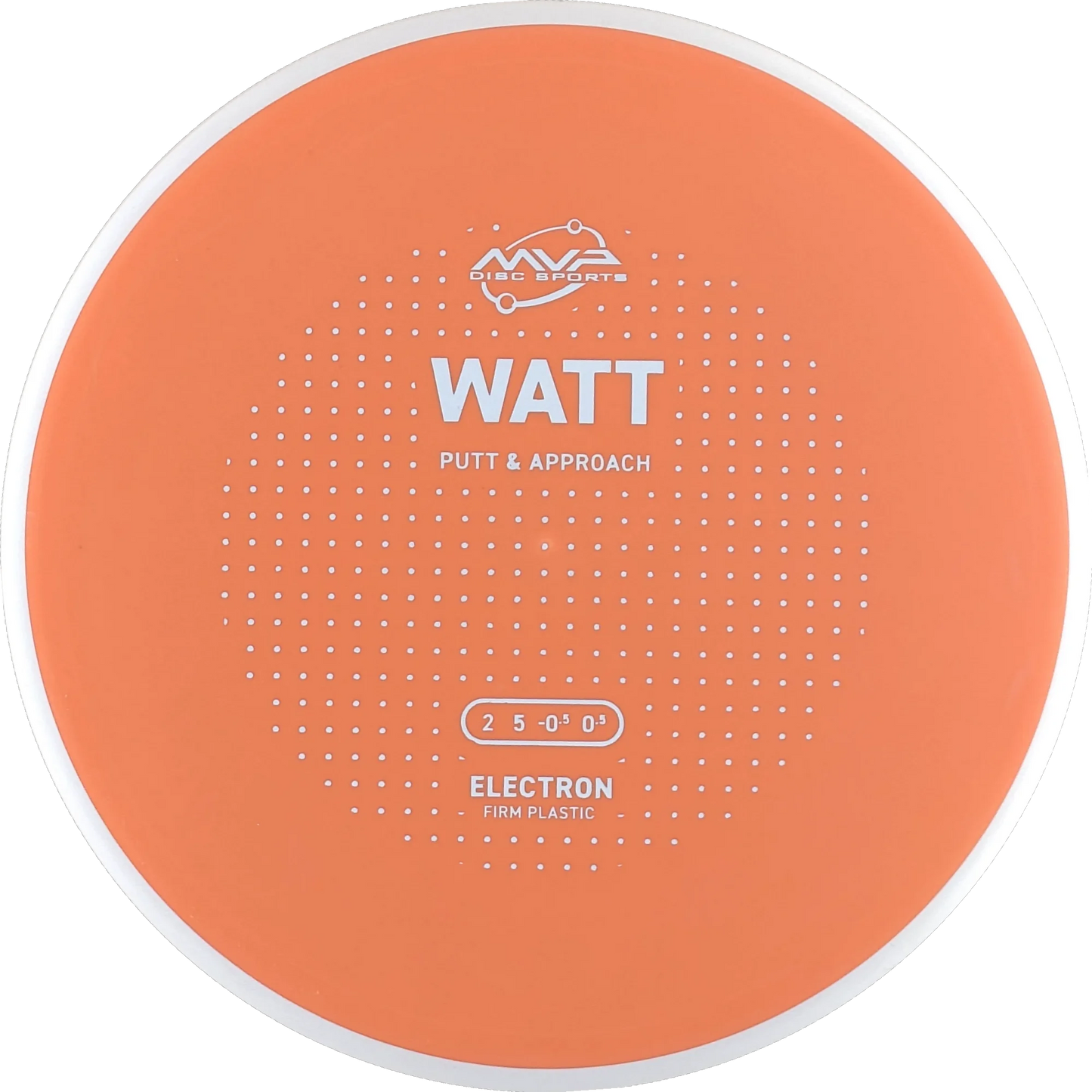 Electron Firm Watt