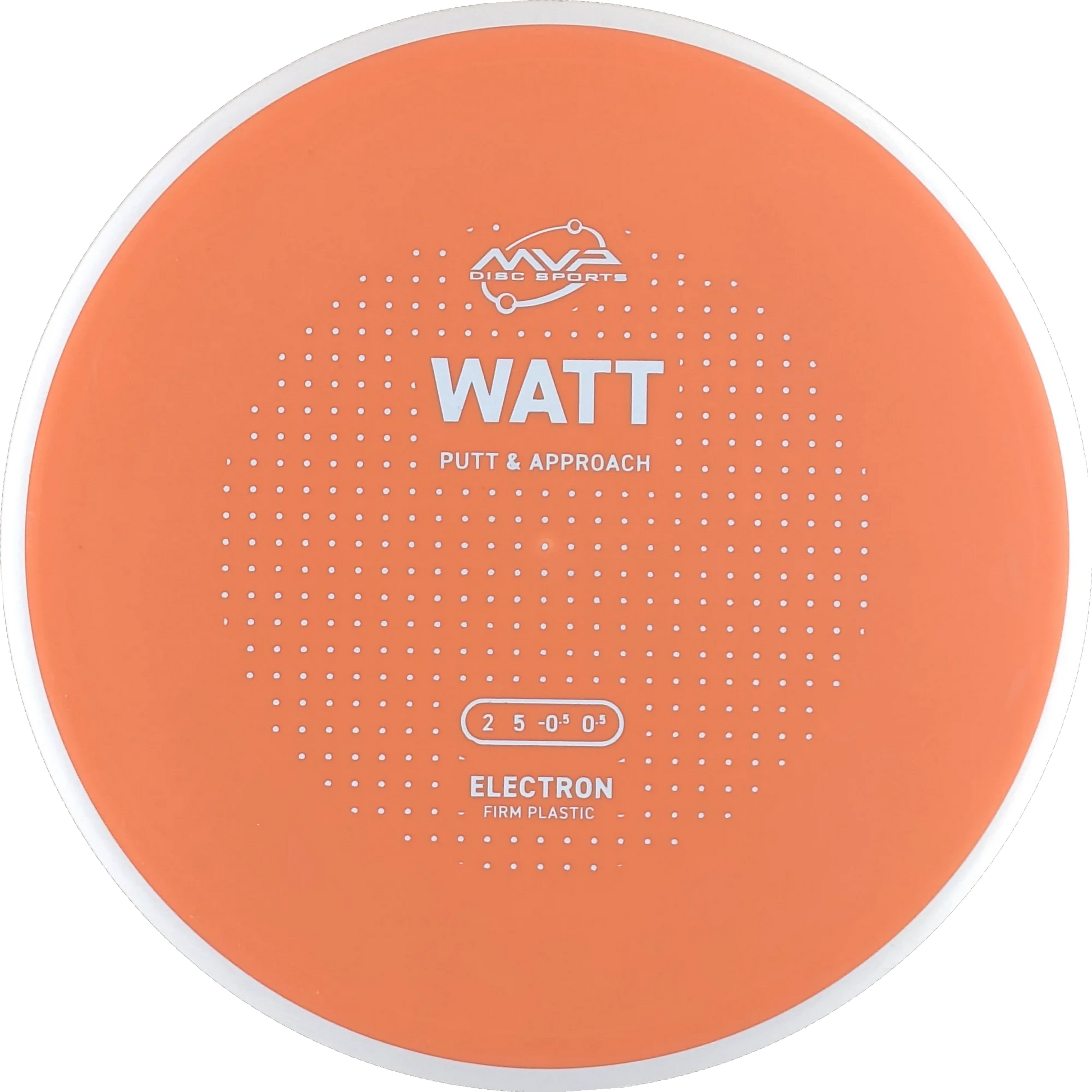 Electron Firm Watt