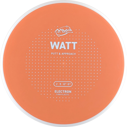 Electron Firm Watt