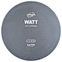 Electron Firm Watt