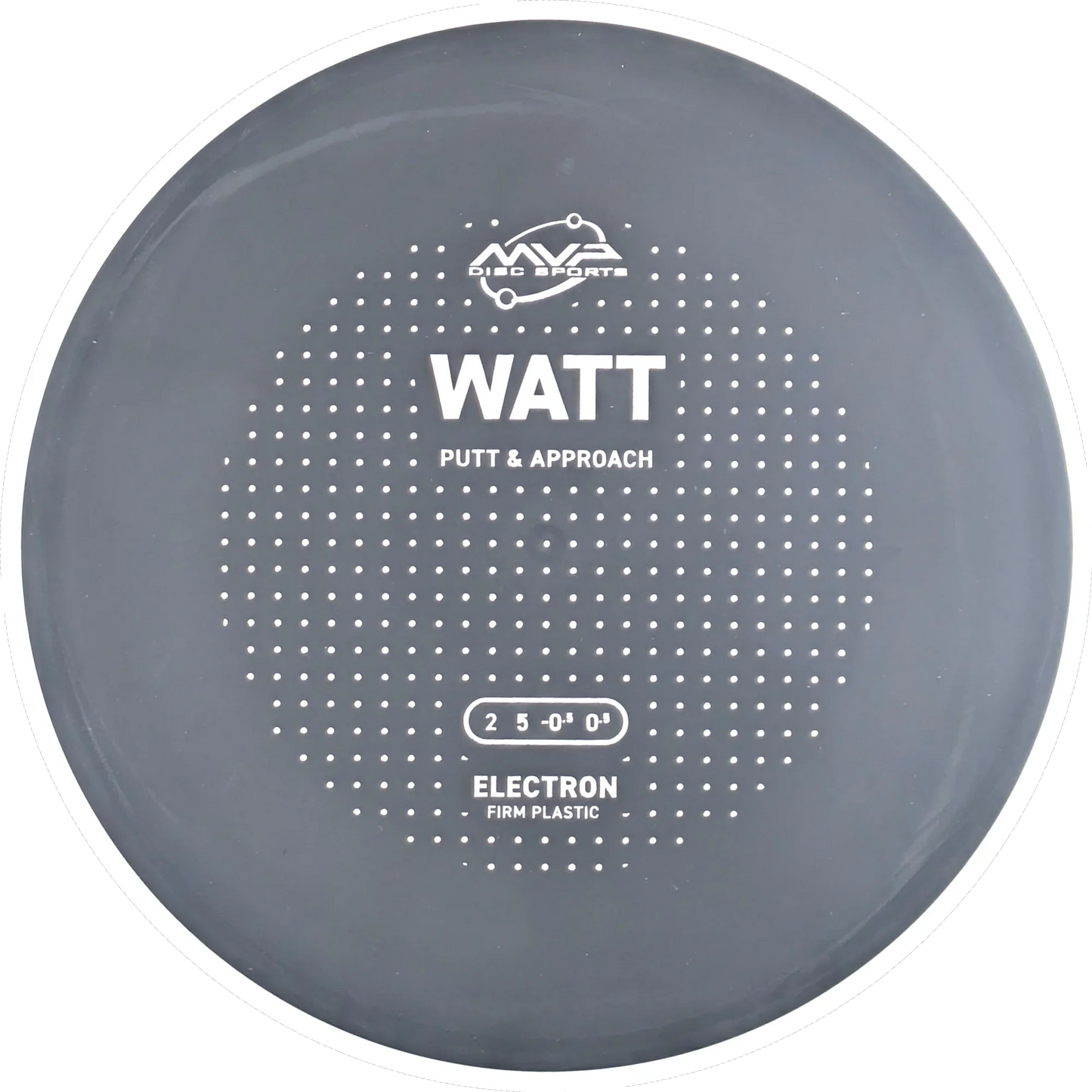 Electron Firm Watt