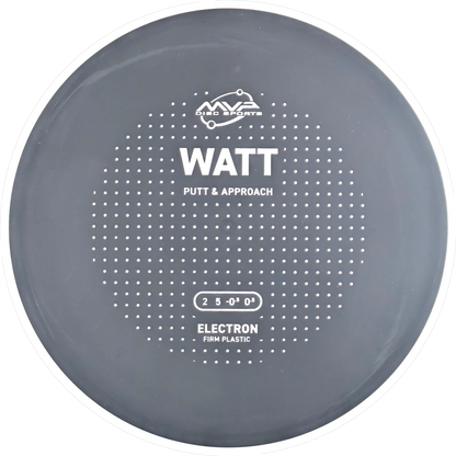 Electron Firm Watt