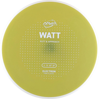 Electron Firm Watt