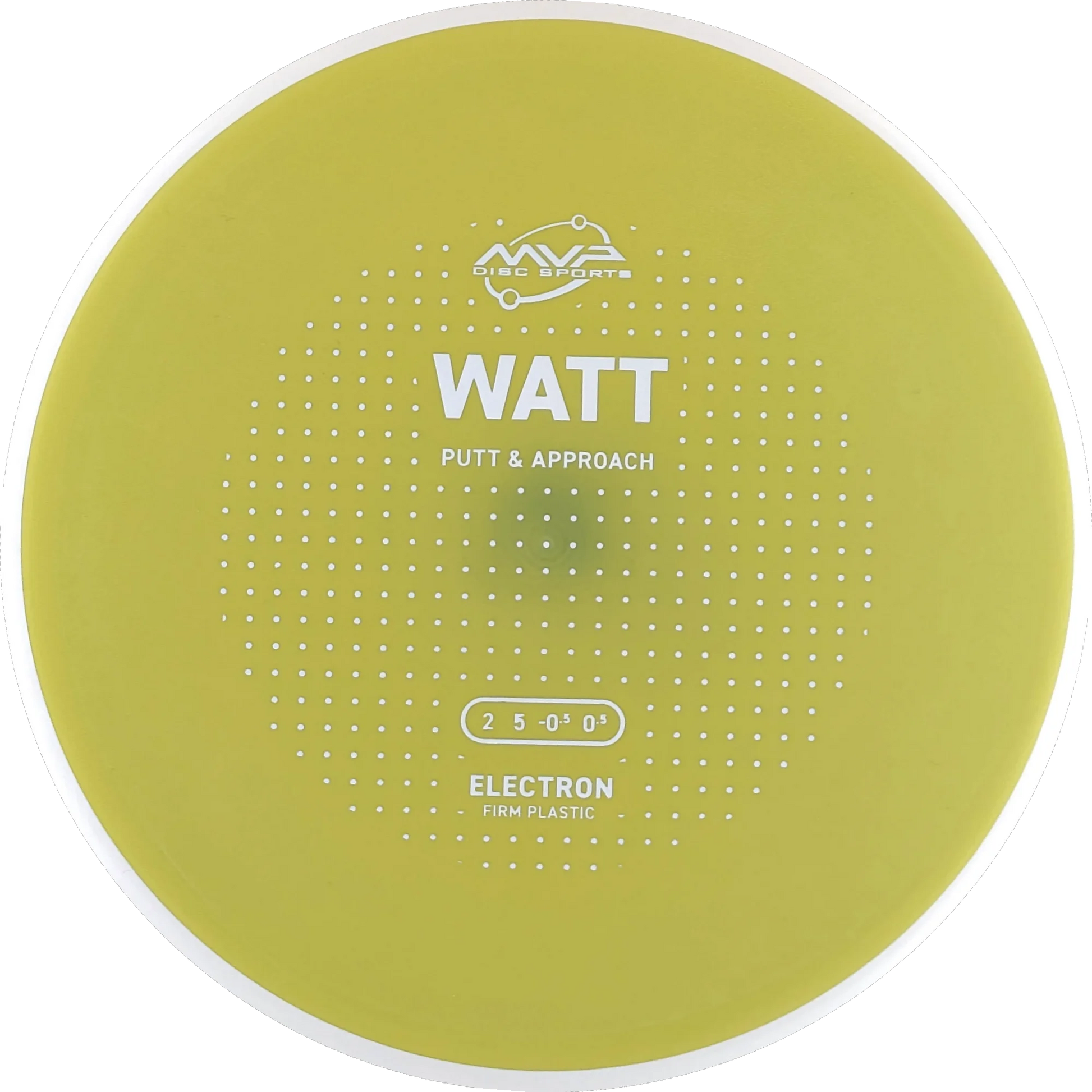 Electron Firm Watt
