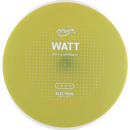 Electron Firm Watt