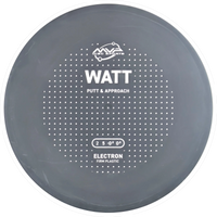 Electron Firm Watt