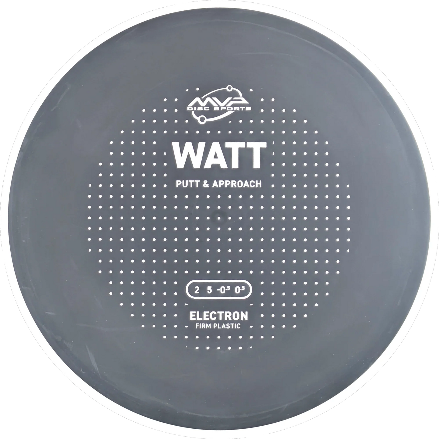 Electron Firm Watt