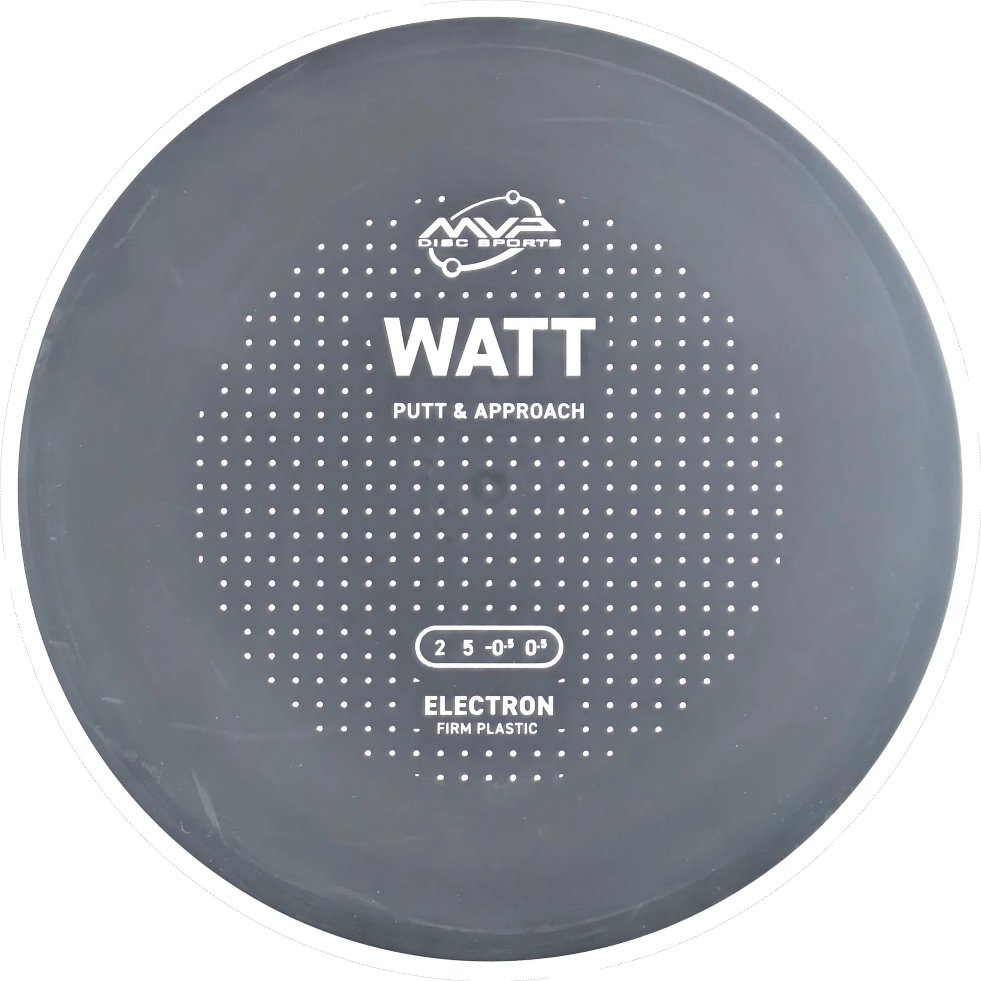 Electron Firm Watt