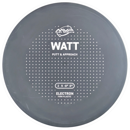 Electron Firm Watt