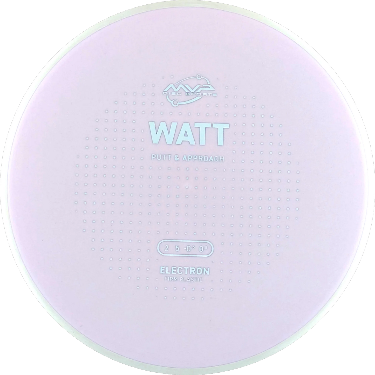 Electron Firm Watt