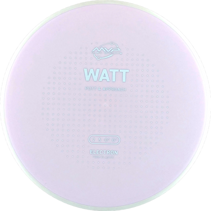 Electron Firm Watt