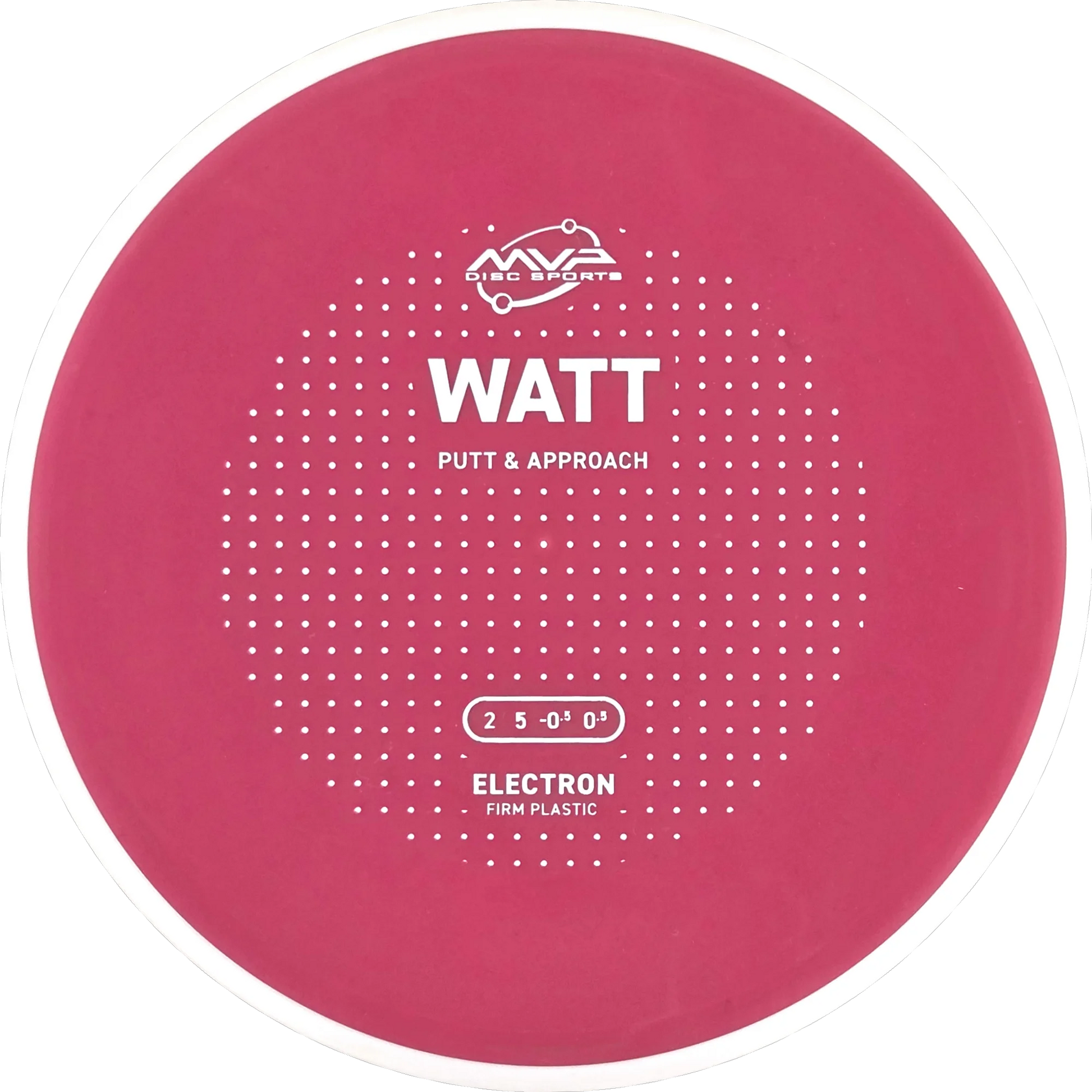 Electron Firm Watt