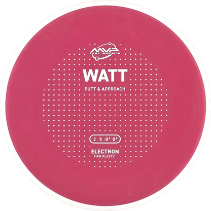 Electron Firm Watt