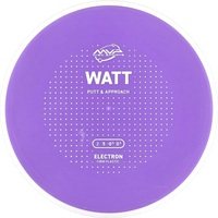Electron Firm Watt