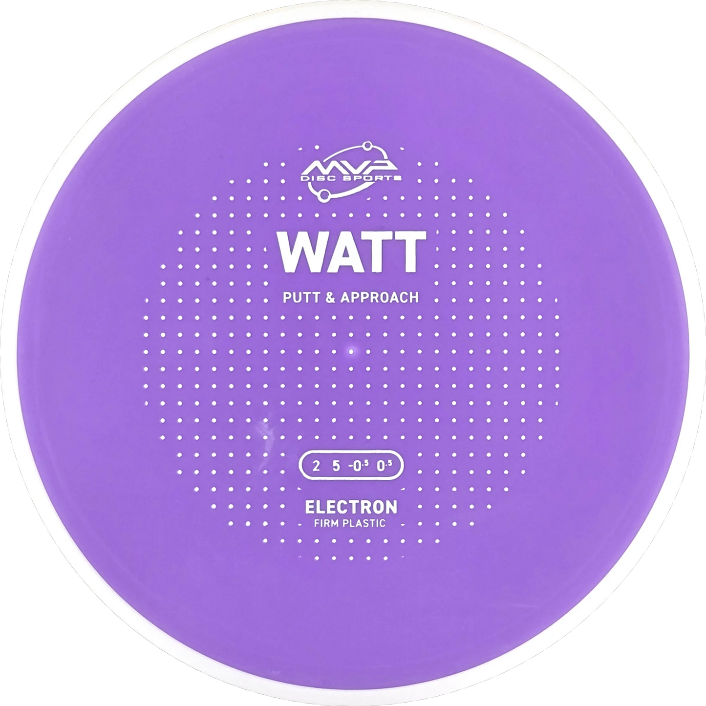 Electron Firm Watt