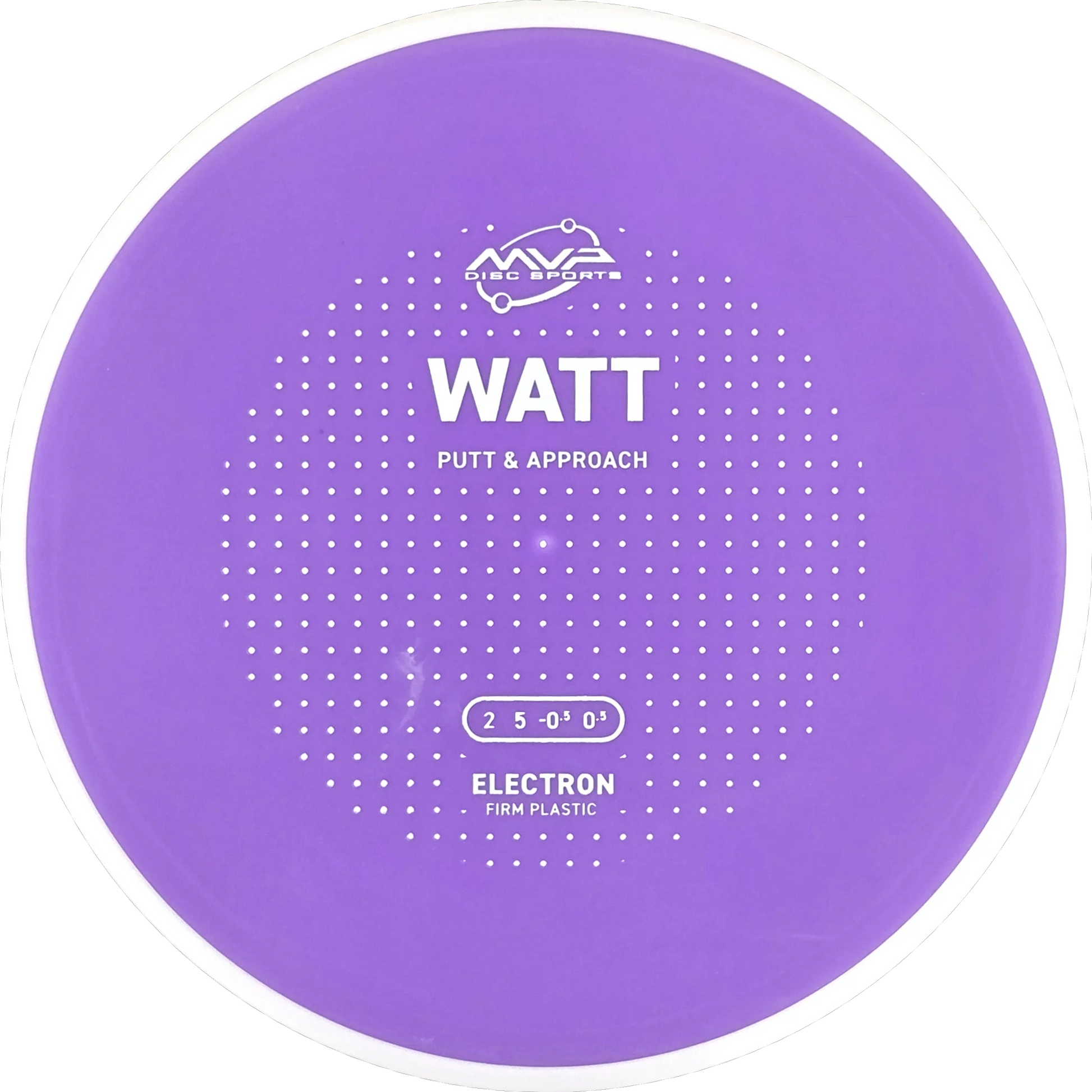 Electron Firm Watt