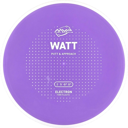 Electron Firm Watt