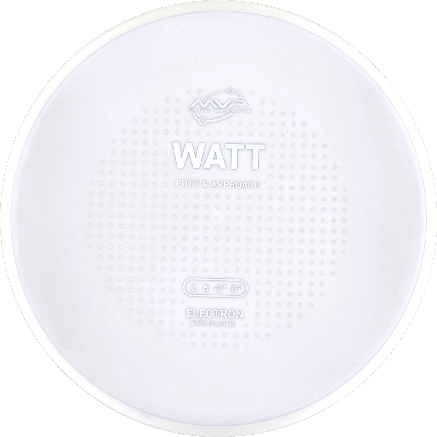 Electron Firm Watt