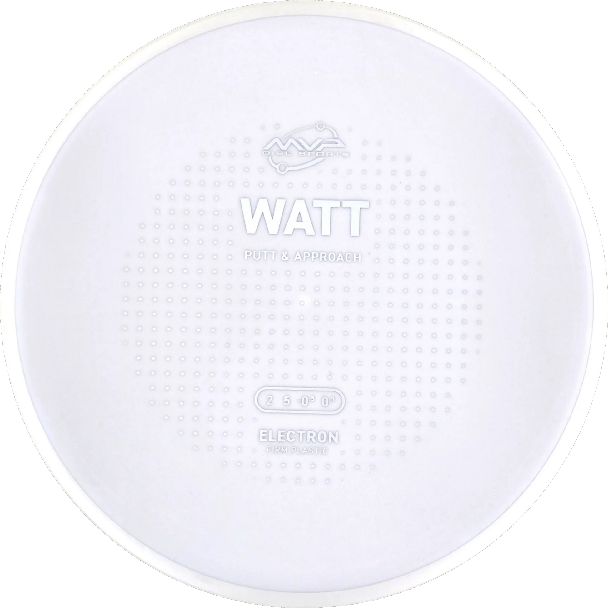 Electron Firm Watt