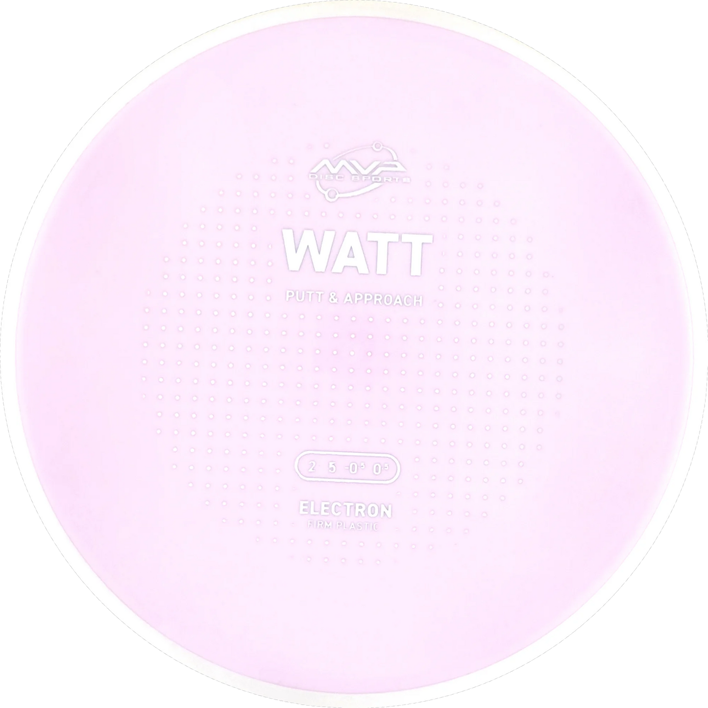 Electron Firm Watt