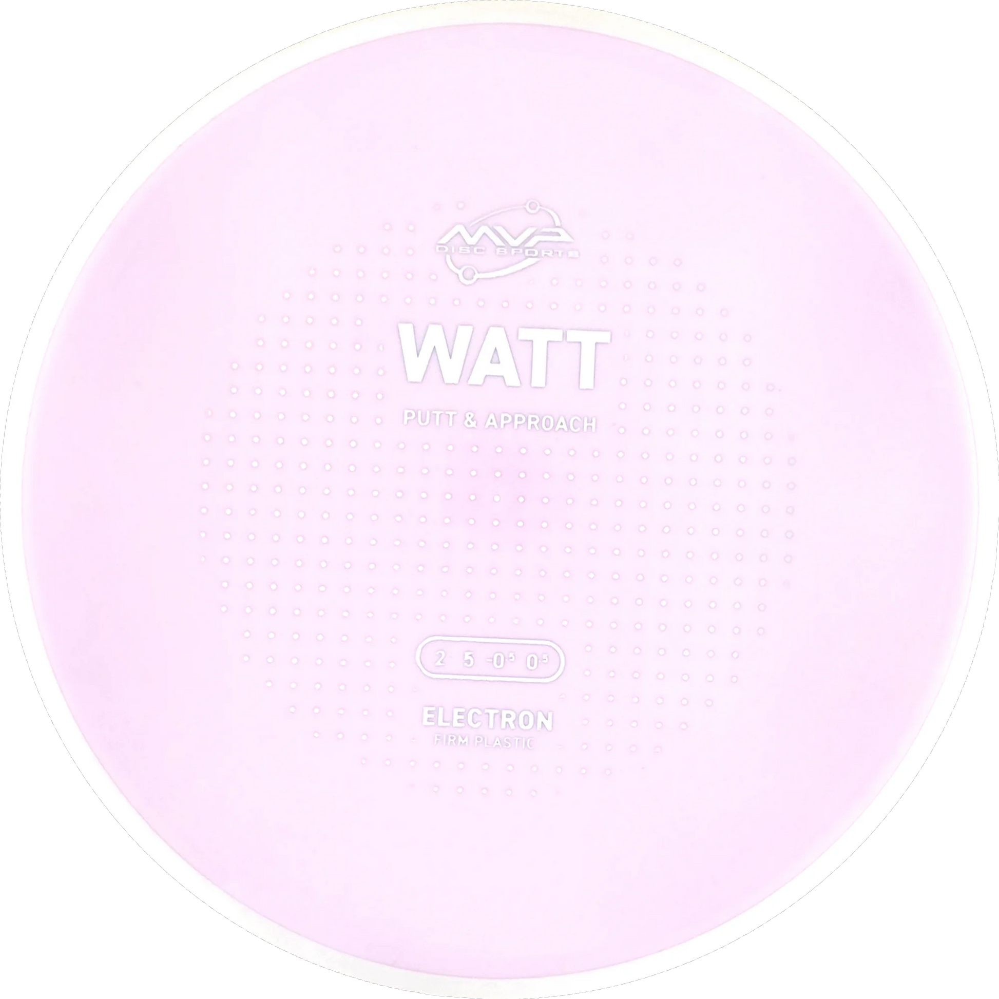 Electron Firm Watt