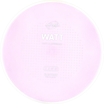 Electron Firm Watt