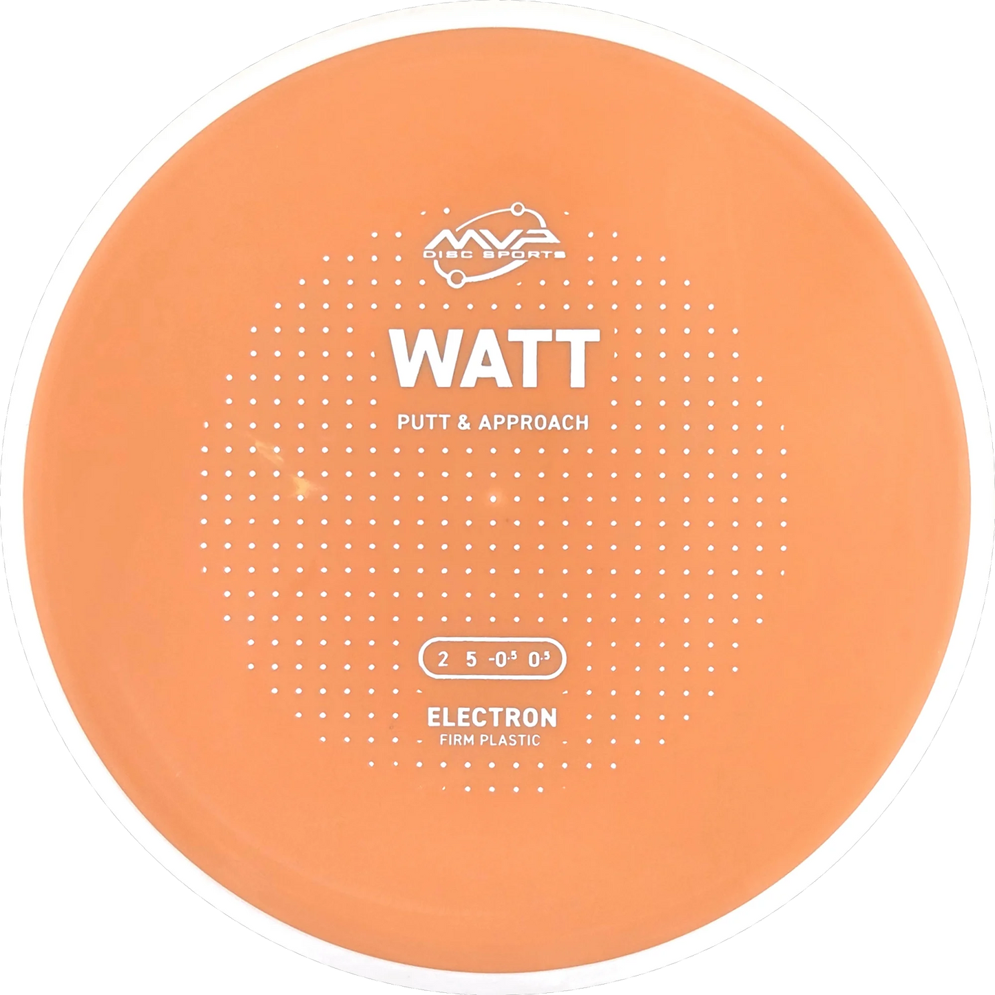 Electron Firm Watt