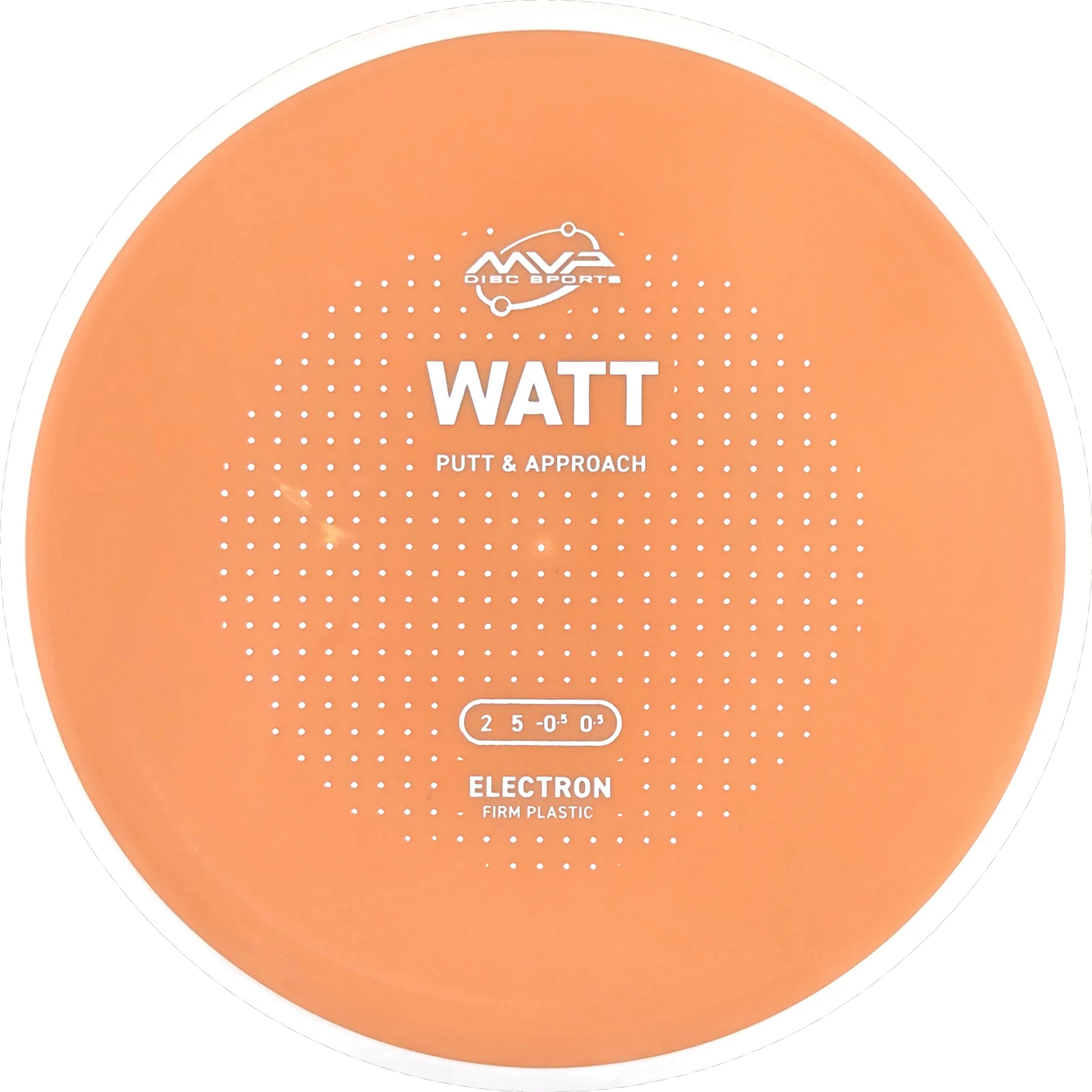 Electron Firm Watt
