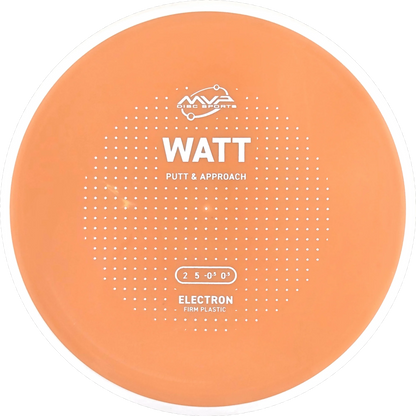 Electron Firm Watt