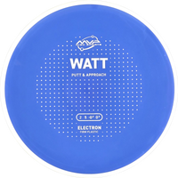 Electron Firm Watt