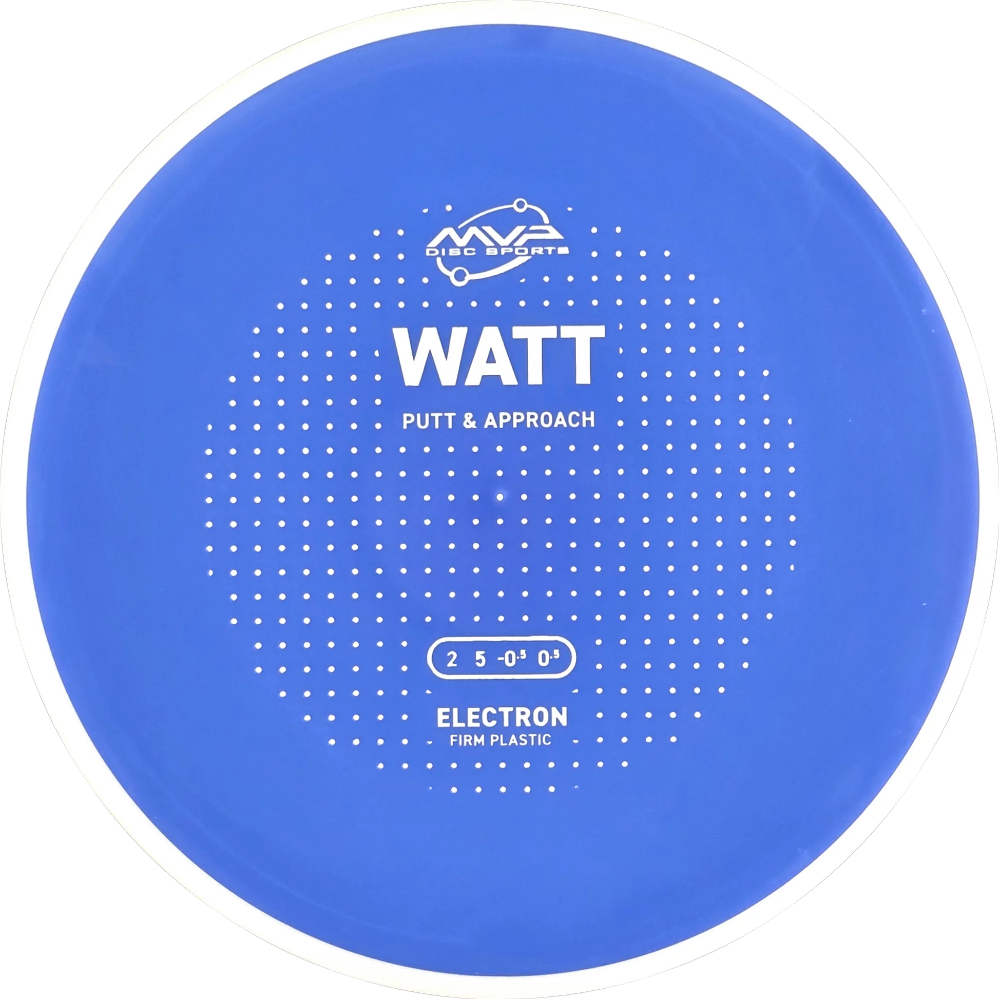 Electron Firm Watt
