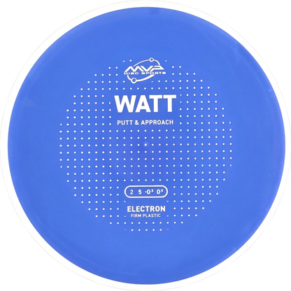 Electron Firm Watt
