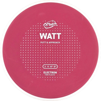 Electron Firm Watt
