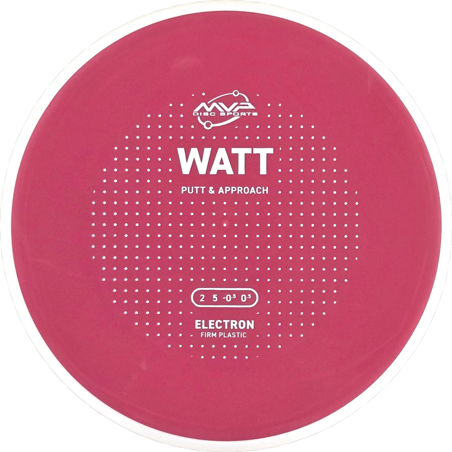 Electron Firm Watt
