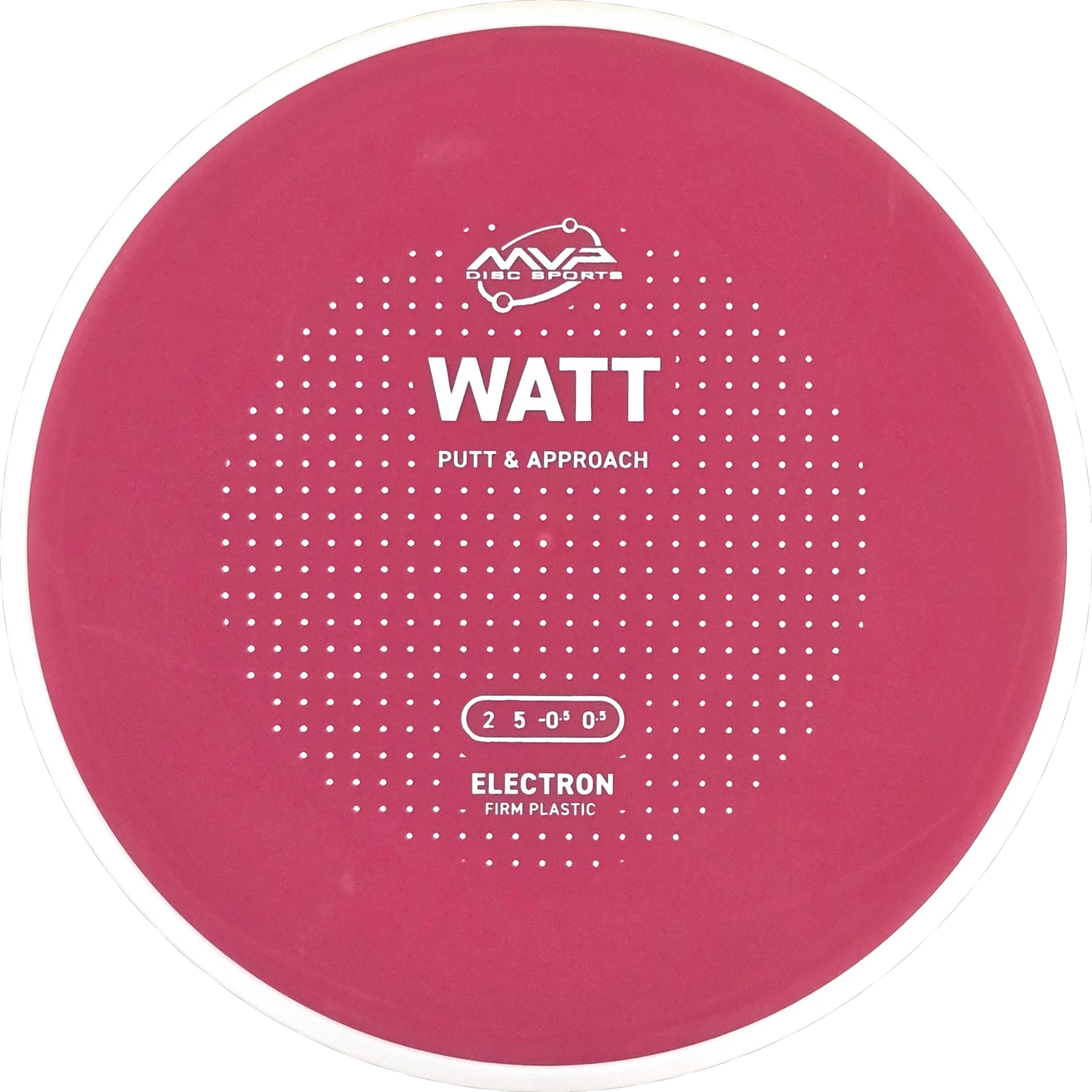 Electron Firm Watt