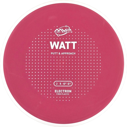 Electron Firm Watt