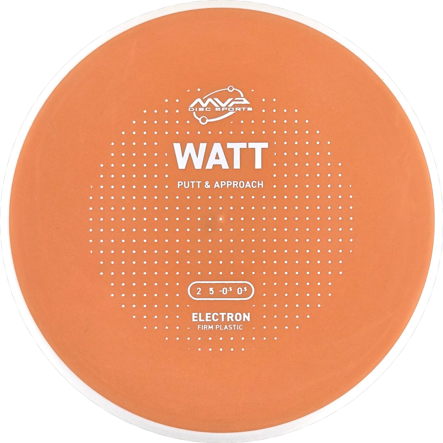 Electron Firm Watt