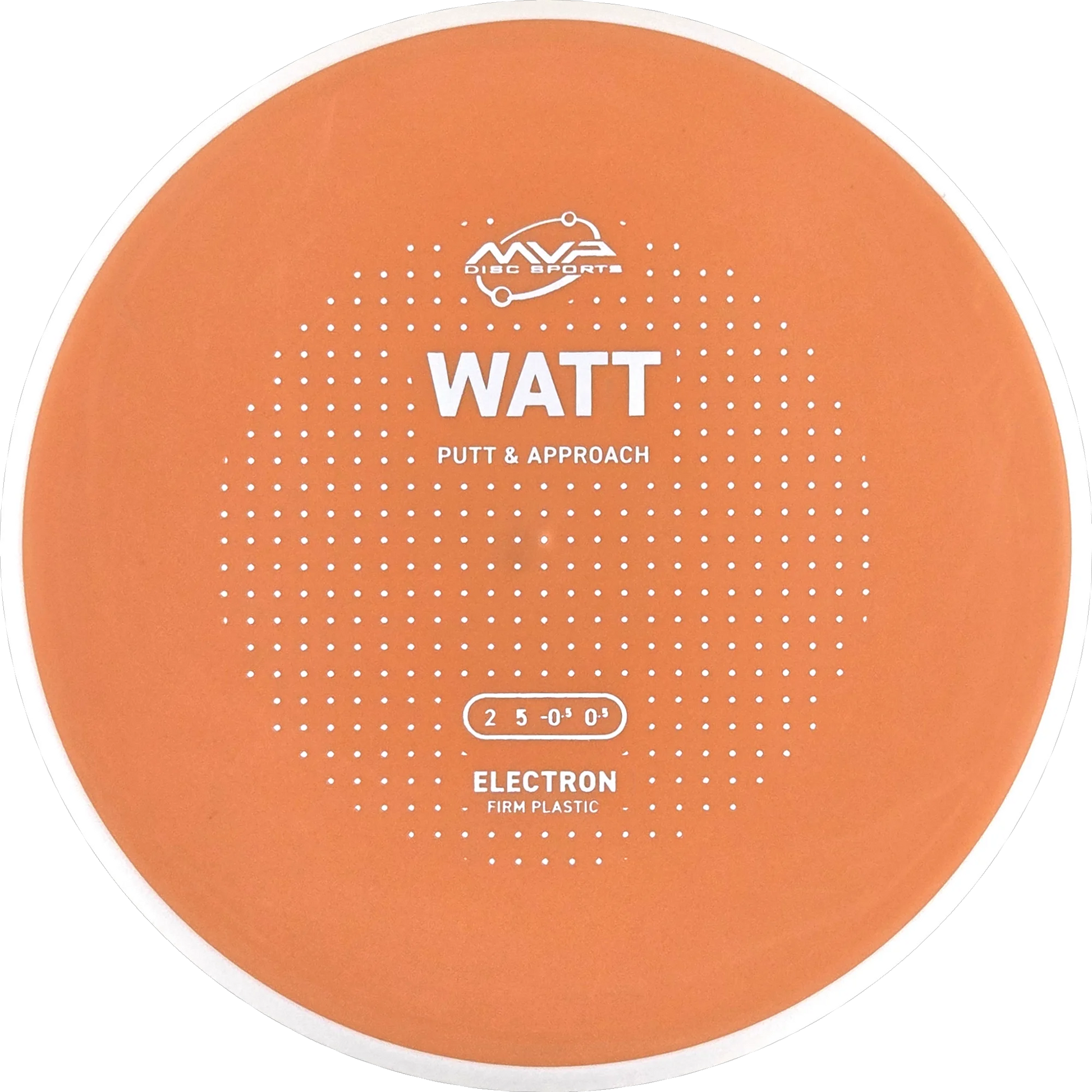 Electron Firm Watt