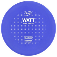 Electron Firm Watt