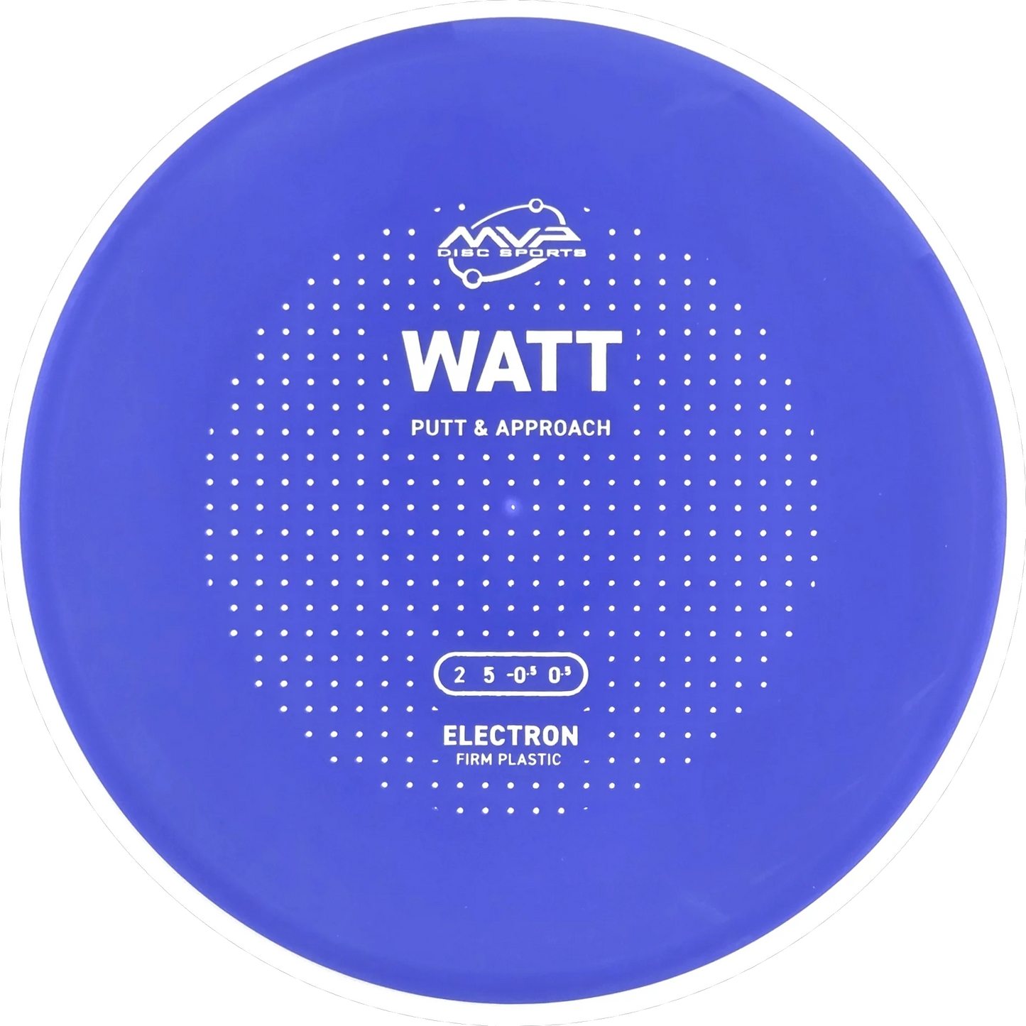 Electron Firm Watt