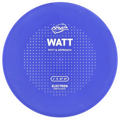 Electron Firm Watt